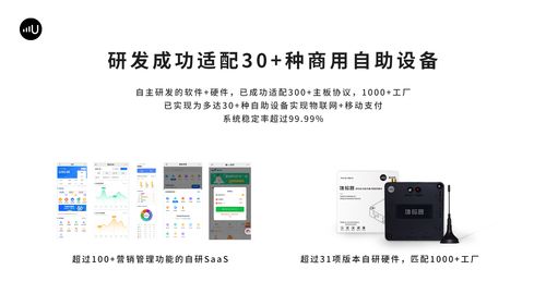 趣互联 从自助设备saas系统 物联网硬件切入线下无人零售市场