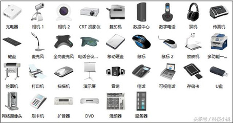 那些看起来漂亮、又专业的网络拓扑图,是怎么画出来的?
