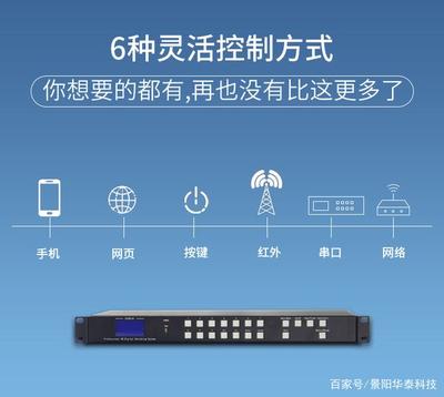 hdmi矩阵切换器区域技术产品方案支持景阳华泰科技