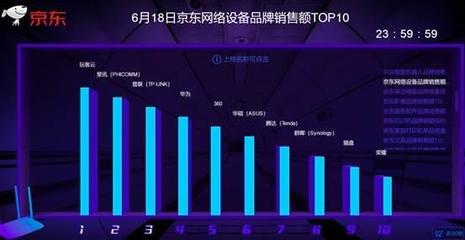 想体验折叠屏手机最大乐趣 或许你得先准备一个玩客云