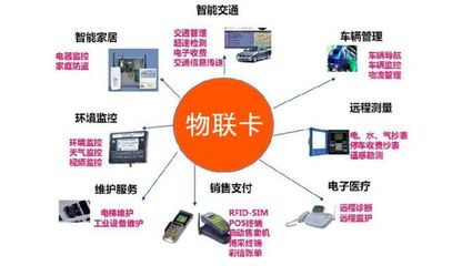 网上卖的流量卡可靠吗,为啥那么便宜?