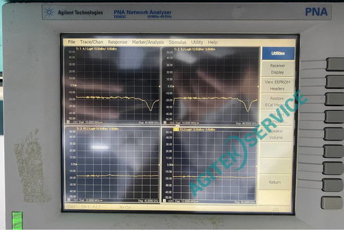 agilent安捷伦e8363c二端口网络分析仪b2迹线故障安泰维修过程