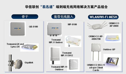 华信联创携手Proxim，共推易迅通无线解决方案驱动网络设备销售