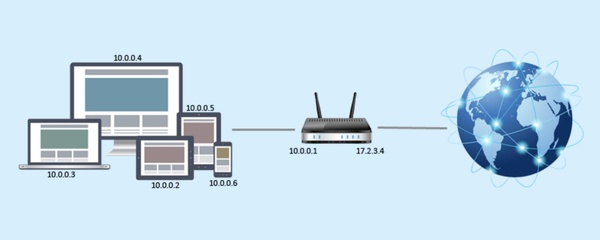 流浪地球的网络技术，其实你早已在用的网络设备销售